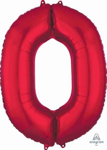 Red Number Ballons