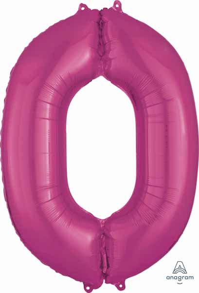 Pink Number Ballons