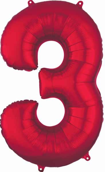 Red Number Ballons