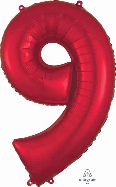 Red Number Ballons