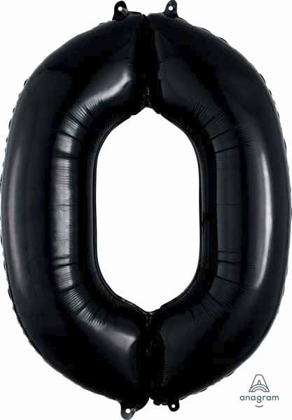 Black Number Ballons